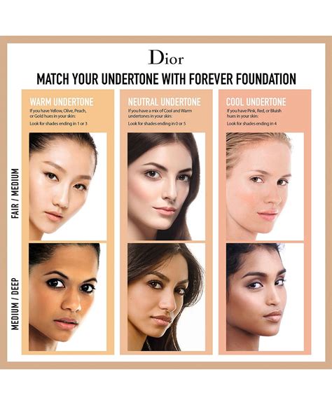 full Dior foundation guide